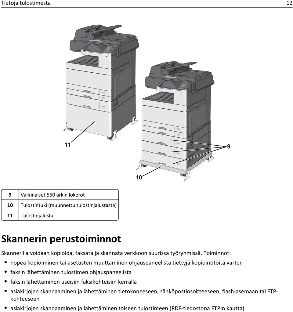 Toiminnot: nopea kopioiminen tai asetusten muuttaminen ohjauspaneelista tiettyjä kopiointitöitä varten faksin lähettäminen tulostimen ohjauspaneelista faksin