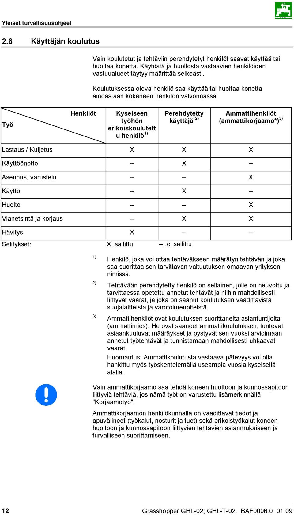 Työ Henkilöt Kyseiseen työhön erikoiskoulutett u henkilö 1) Perehdytetty käyttäjä 2) Ammattihenkilöt (ammattikorjaamo*) 3) Lastaus / Kuljetus X X X Käyttöönotto -- X -- Asennus, varustelu -- -- X