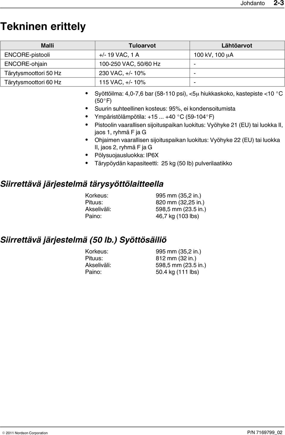 .. +40 C (59-104 F) Pistoolin vaarallisen sijoituspaikan luokitus: Vyöhyke 21 (EU) tai luokka II, jaos 1, ryhmä F ja G Ohjaimen vaarallisen sijoituspaikan luokitus: Vyöhyke 22 (EU) tai luokka II,