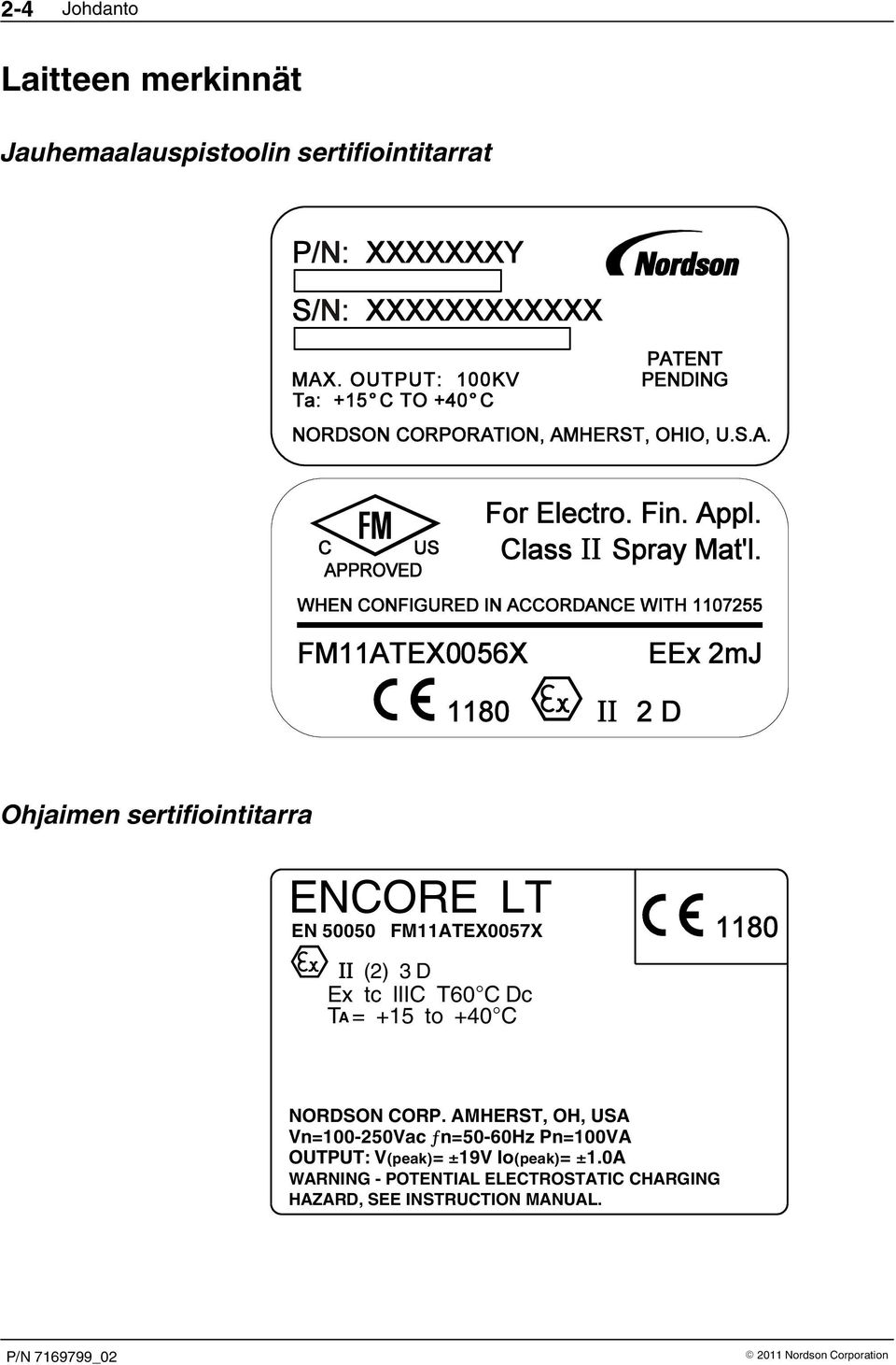 to +40 C NORDSON CORP.