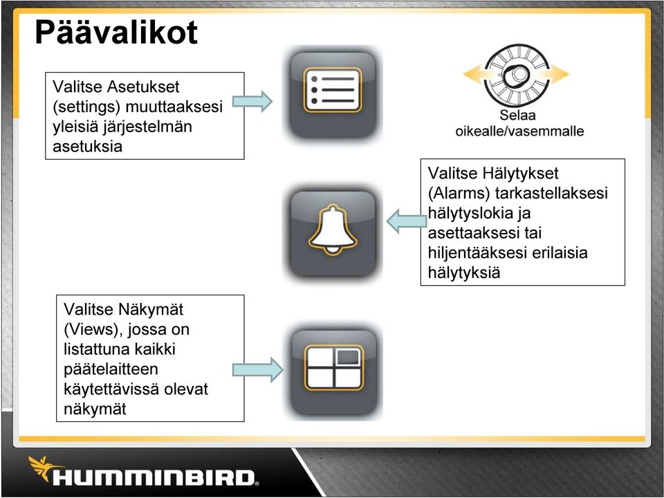 hälytyslokia ja asettaaksesi tai hiljentääksesi erilaisia hälytyksiä