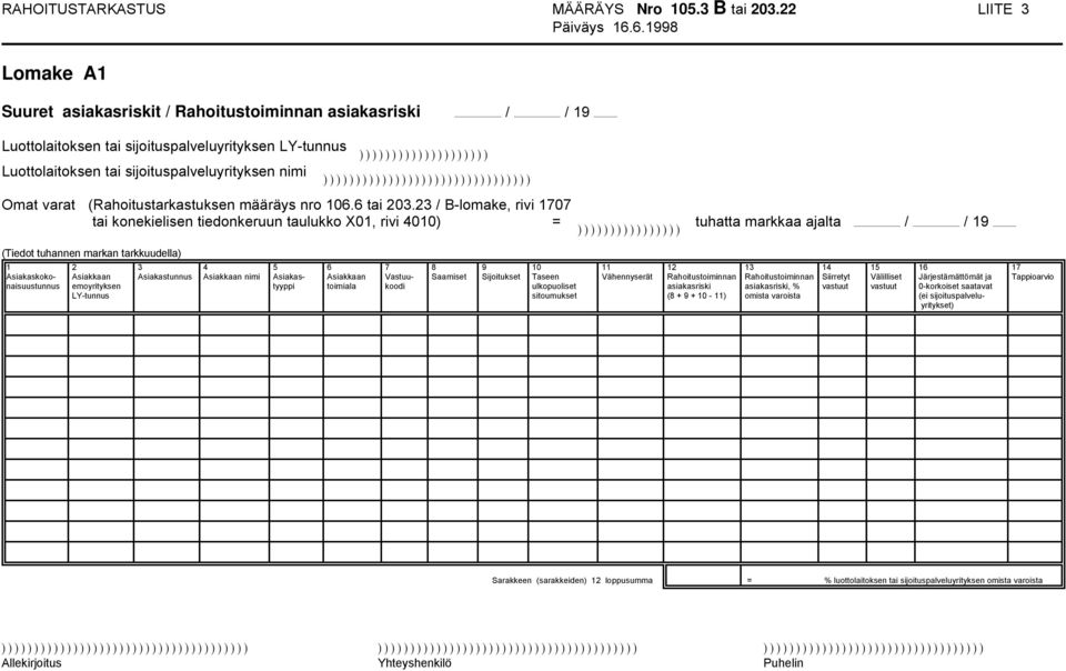 (Rahoitustarkastuksen määräys nro 106.6 tai 203.