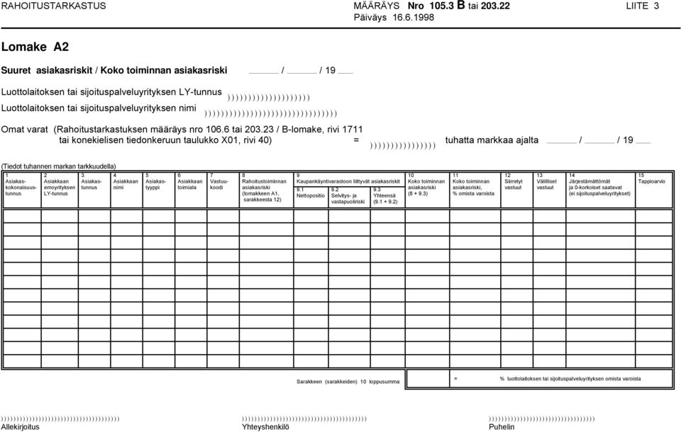 (Rahoitustarkastuksen määräys nro 106.6 tai 203.