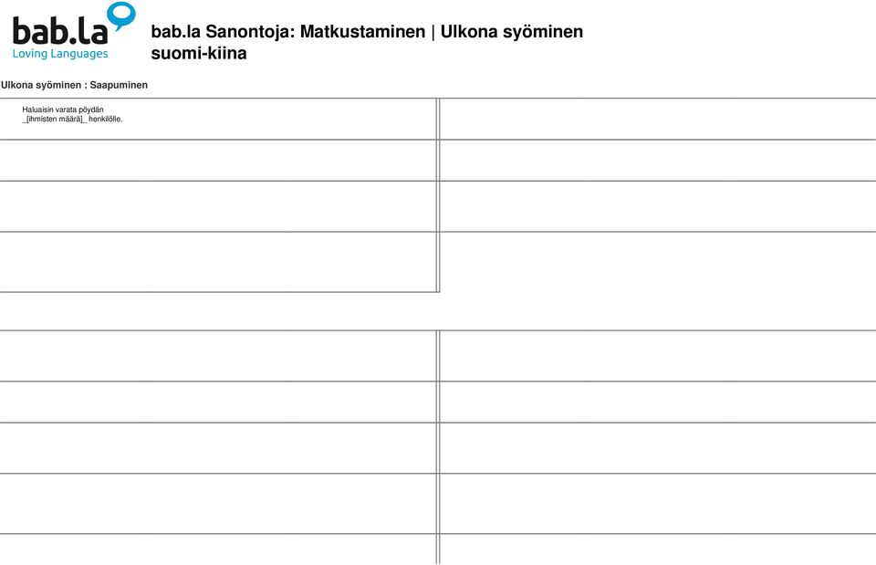 ) Tiedustelu, voiko luottokortilla maksaa Onko teillä kasvisruokaa? 您 提 供 素 食 吗?(Nín tígōng sùshí ma?) Tiedustelu, tarjoaako ravintola kasvisruokaa Onko teillä kosher-ruokaa?