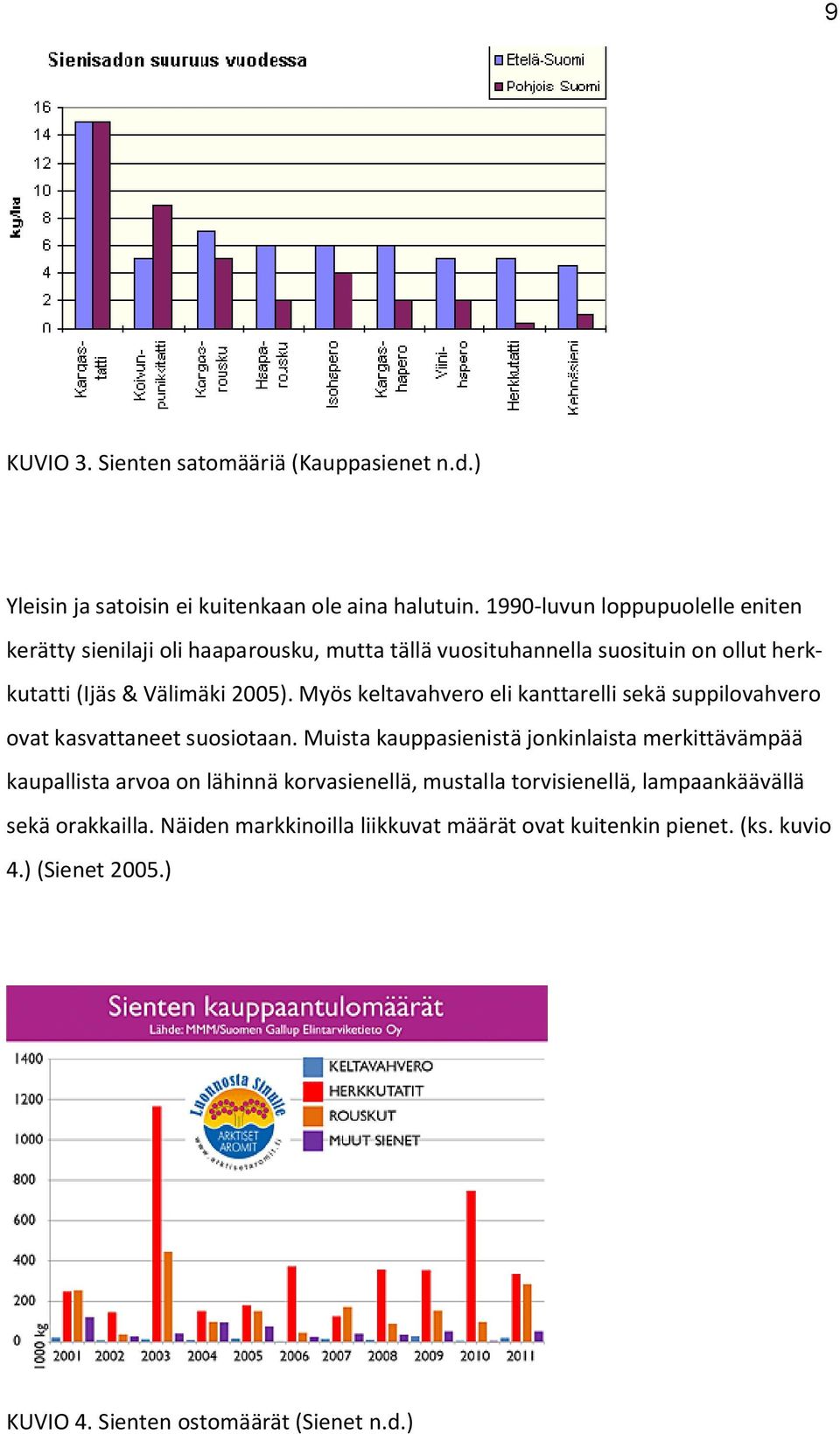 Myös keltavahvero eli kanttarelli sekä suppilovahvero ovat kasvattaneet suosiotaan.