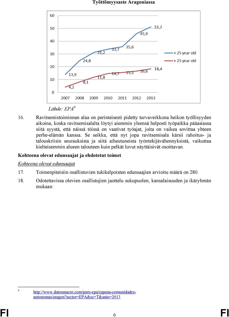 töissä on vaativat työajat, joita on vaikea sovittaa yhteen perhe-elämän kanssa.