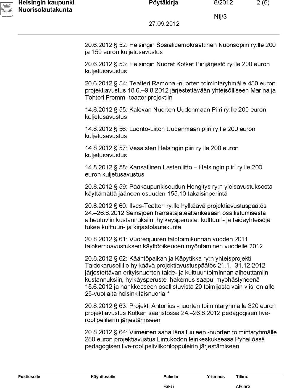 8.2012 57: Vesaisten Helsingin piiri ry:lle 200 euron 14.8.2012 58: Kansallinen Lastenliitto Helsingin piiri ry:lle 200 euron 20.8.2012 59: Pääkaupunkiseudun Hengitys ry:n yleisavustuksesta käyttämättä jääneen osuuden 155,10 takaisinperintä 20.