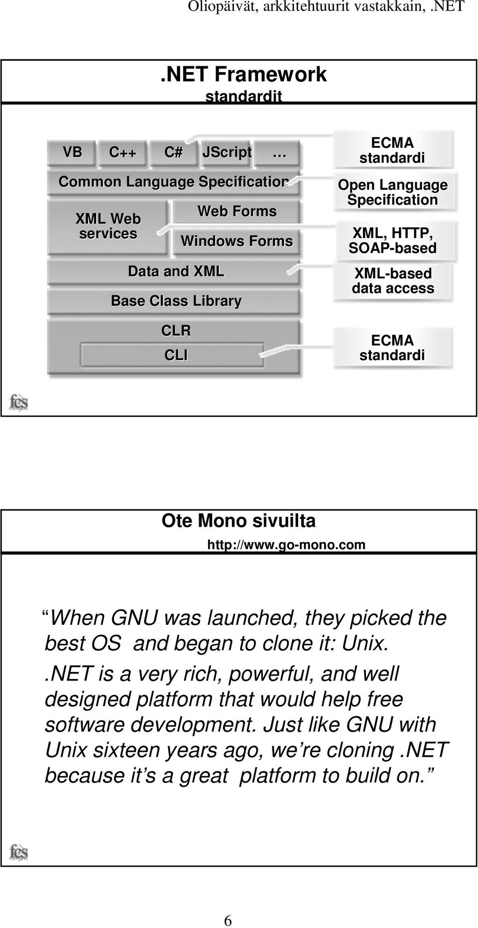 go-mono.com When GNU was launched, they picked the best OS and began to clone it: Unix.