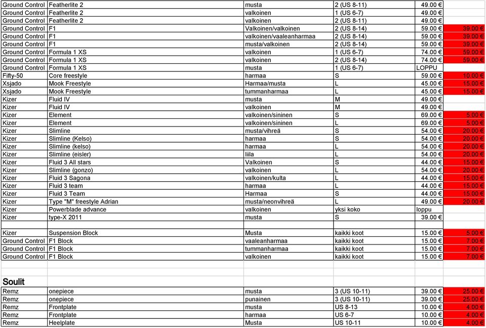 00 59.00 Ground Control Formula 1 XS valkoinen 2 (US 8-14) 74.00 59.00 Ground Control Formula 1 XS musta 1 (US 6-7) LOPPU Fifty-50 Core freestyle harmaa S 59.00 10.