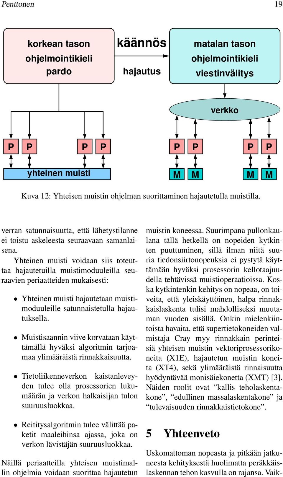 Yhteinen muisti voidaan siis toteuttaa hajautetuilla muistimoduuleilla seuraavien periaatteiden mukaisesti: Yhteinen muisti hajautetaan muistimoduuleille satunnaistetulla hajautuksella.