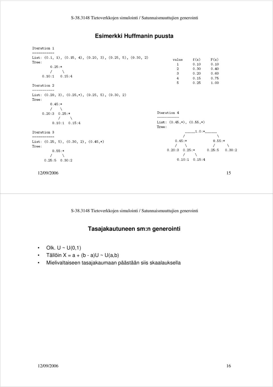 U ~ U(0,1) Tällöin X = a + (b - a)u ~ U(a,b)