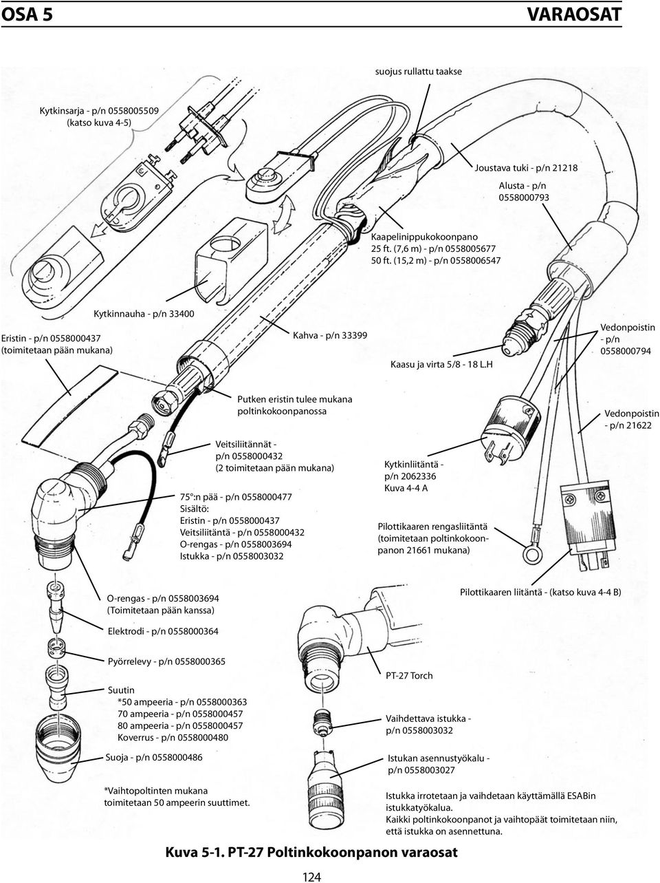 H Vedonpoistin - p/n 0558000794 Putken eristin tulee mukana poltinkokoonpanossa Veitsiliitännät - p/n 0558000432 (2 toimitetaan pään mukana) 75 :n pää - p/n 0558000477 Sisältö: Eristin - p/n