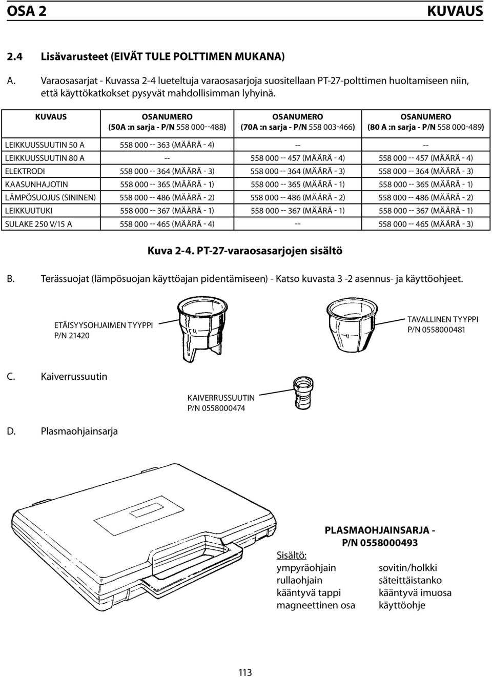 KUVAUS OSANUMERO (50A :n sarja - P/N 558 000--488) OSANUMERO (70A :n sarja - P/N 558 003-466) OSANUMERO (80 A :n sarja - P/N 558 000-489) Leikkuussuutin 50 A 558 000 -- 363 (MÄÄRÄ - 4) -- --