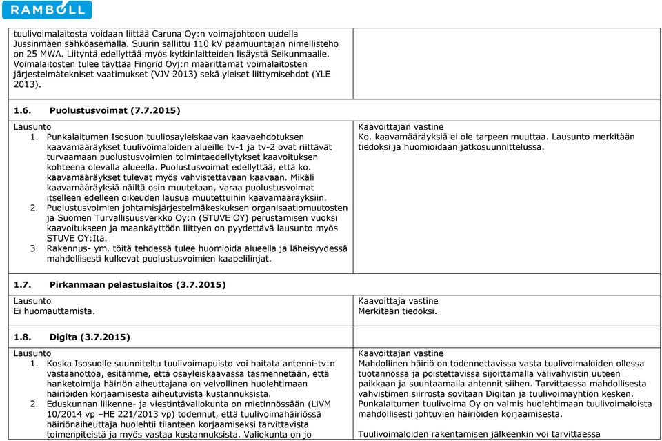 Voimalaitosten tulee täyttää Fingrid Oyj:n määrittämät voimalaitosten järjestelmätekniset vaatimukset (VJV 2013) sekä yleiset liittymisehdot (YLE 2013). 1.6. Puolustusvoimat (7.7.2015) 1.
