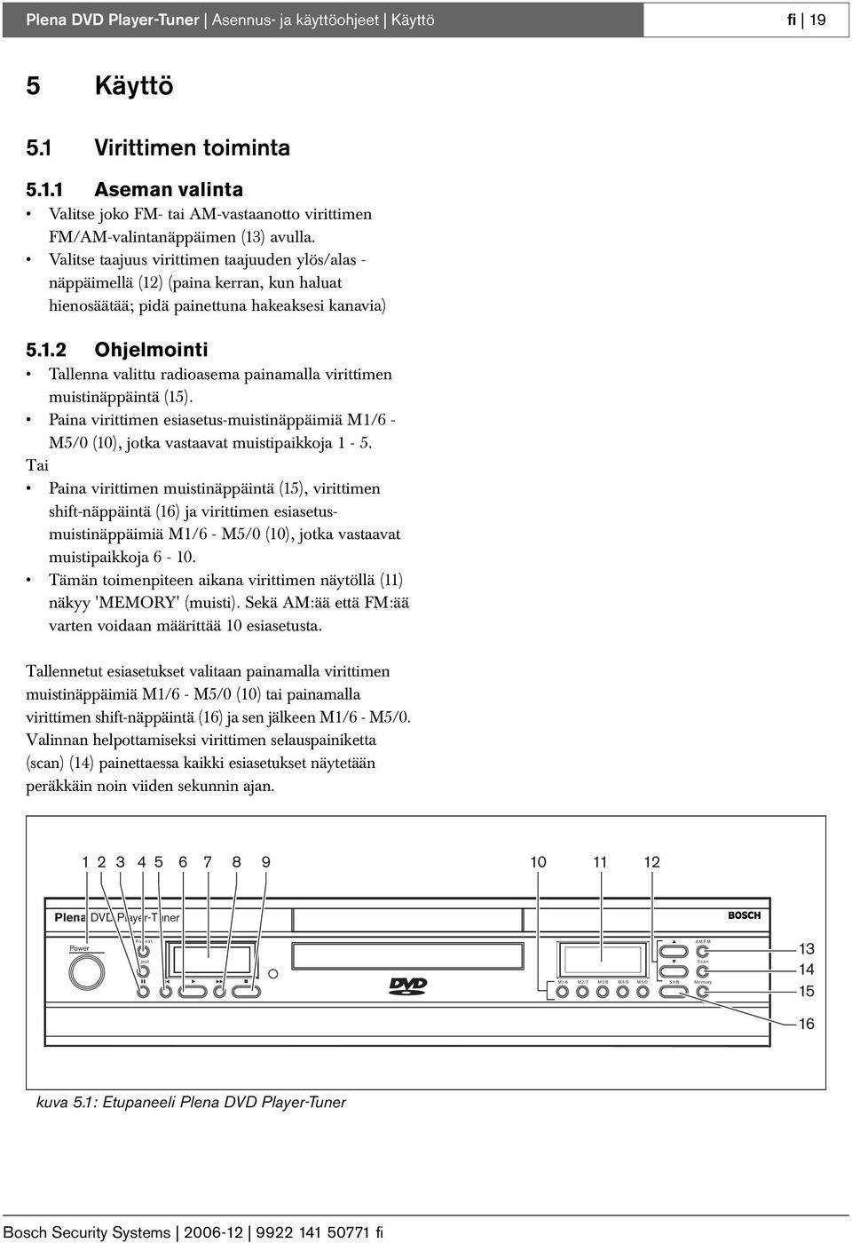 Paina virittimen esiasetus-muistinäppäimiä M1/6 - M5/0 (10), jotka vastaavat muistipaikkoja 1-5.