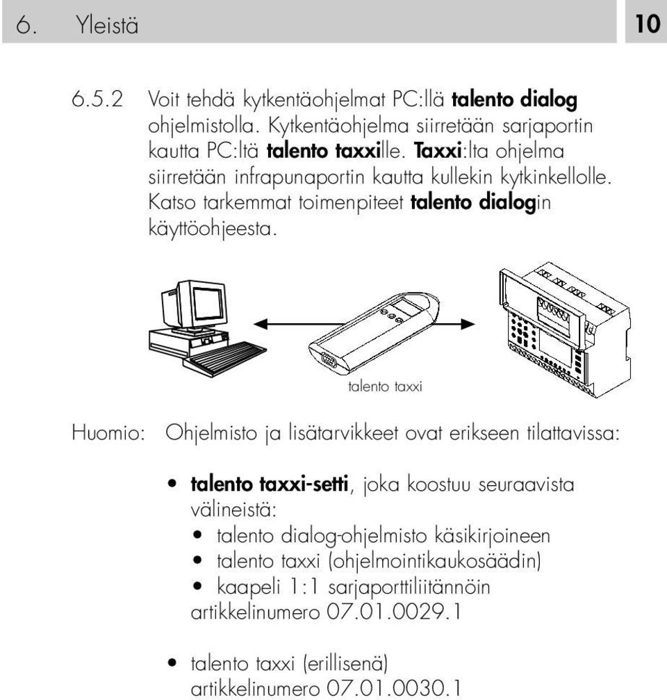 talento taxxi Huomio: Ohjelmisto ja lisätarvikkeet ovat erikseen tilattavissa: talento taxxi-setti, joka koostuu seuraavista välineistä: talento