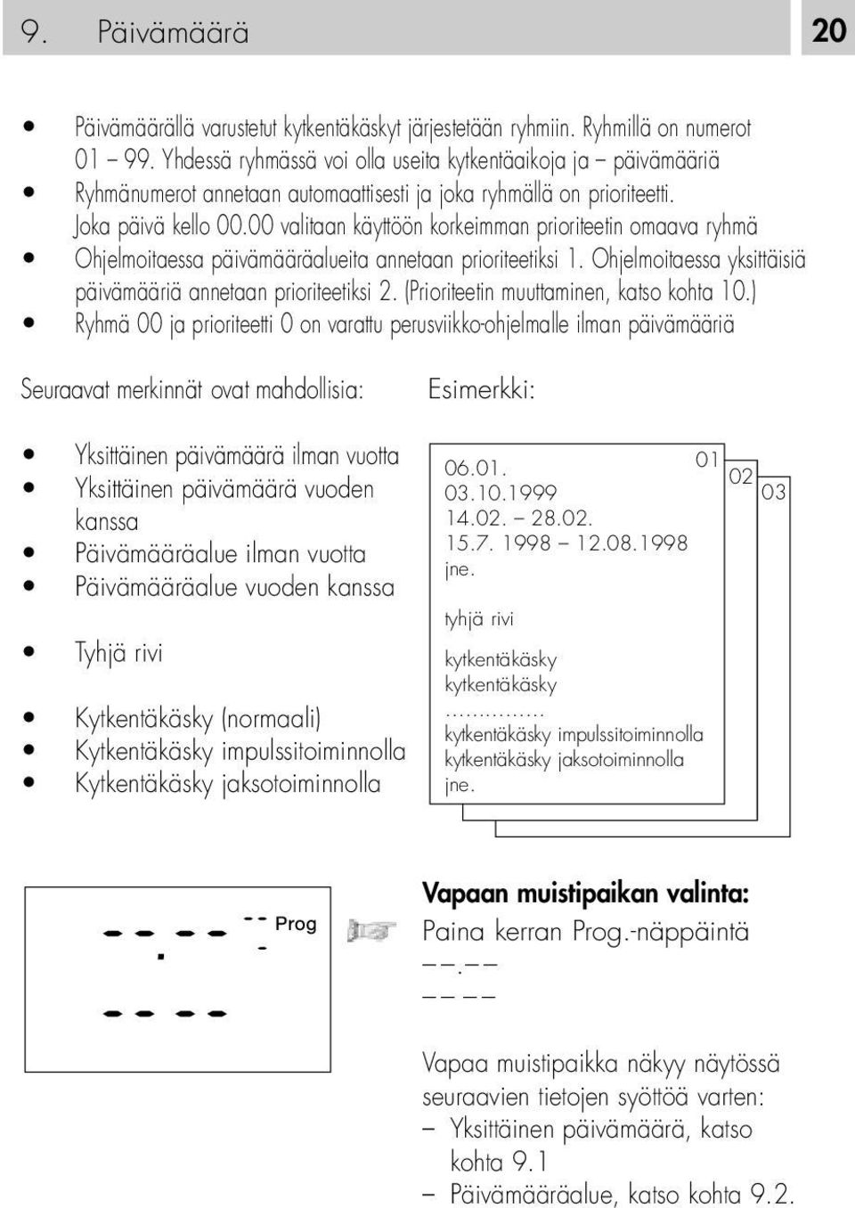 00 valitaan käyttöön korkeimman prioriteetin omaava ryhmä Ohjelmoitaessa päivämääräalueita annetaan prioriteetiksi 1. Ohjelmoitaessa yksittäisiä päivämääriä annetaan prioriteetiksi 2.