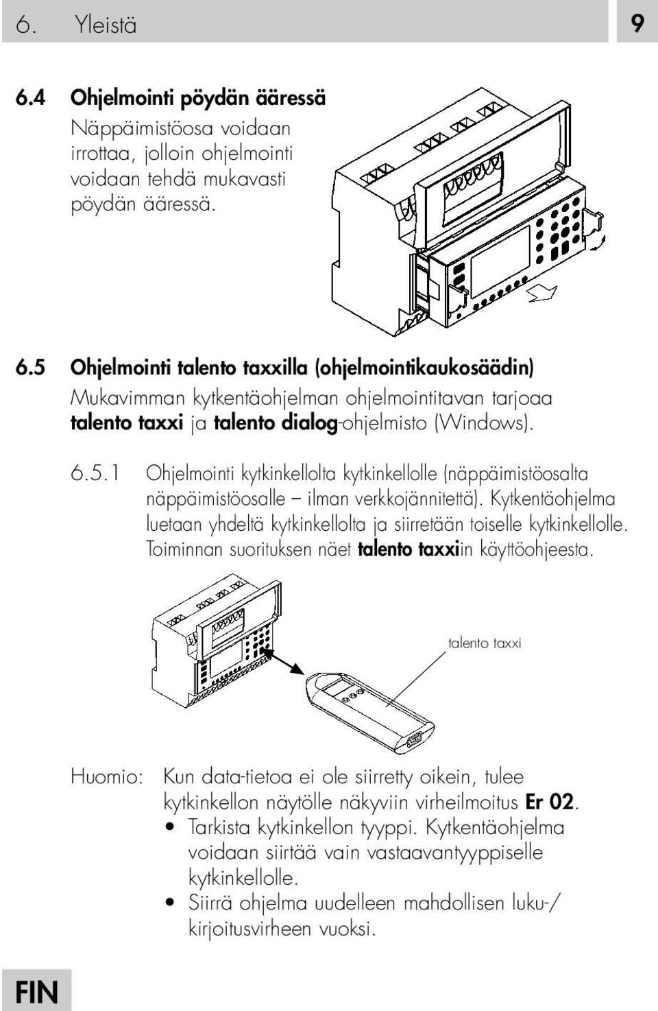 Toiminnan suorituksen näet talento taxxiin käyttöohjeesta. talento taxxi Huomio: Kun data-tietoa ei ole siirretty oikein, tulee kytkinkellon näytölle näkyviin virheilmoitus Er 02.