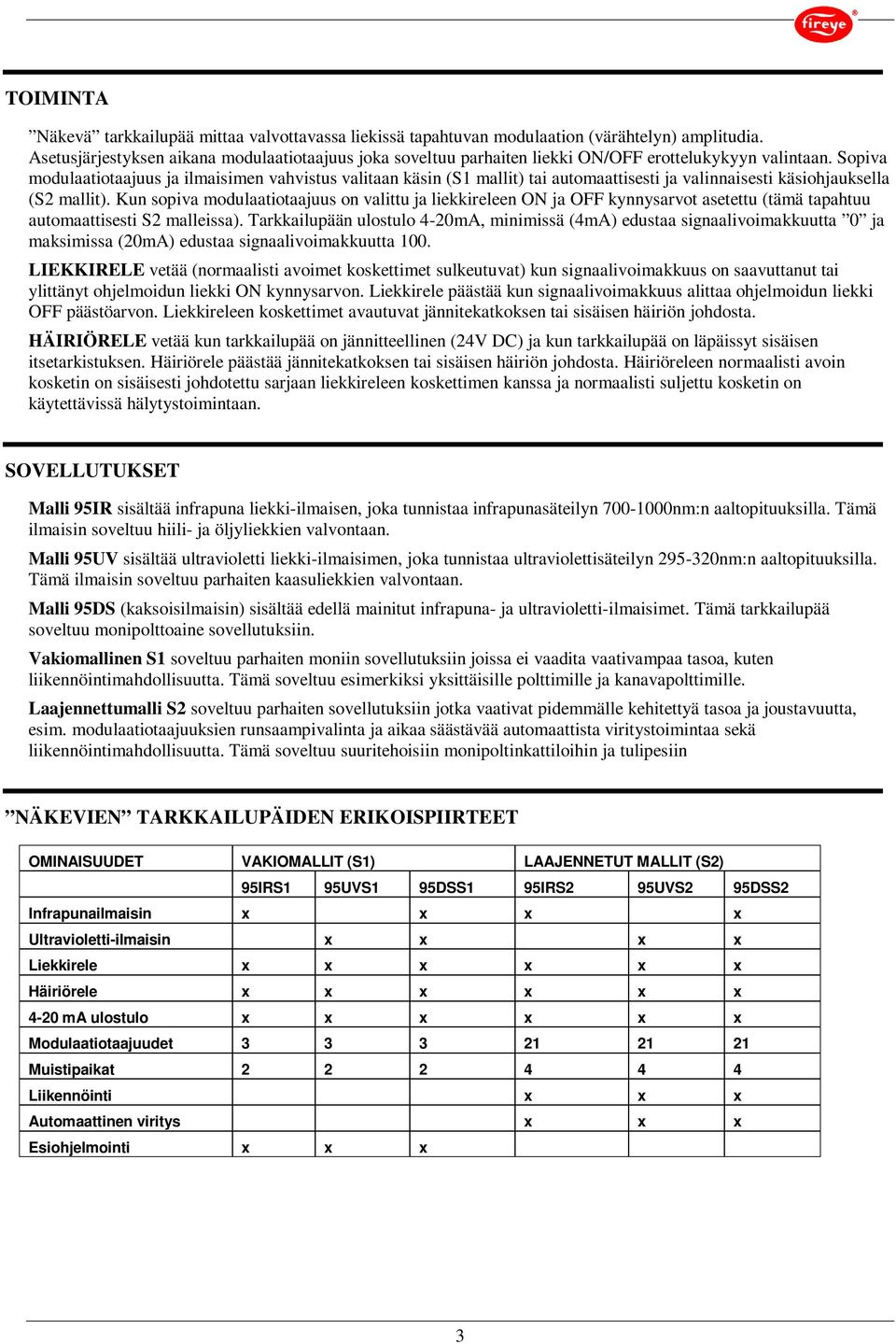 Sopiva modulaatiotaajuus ja ilmaisimen vahvistus valitaan käsin (S1 mallit) tai automaattisesti ja valinnaisesti käsiohjauksella (S2 mallit).