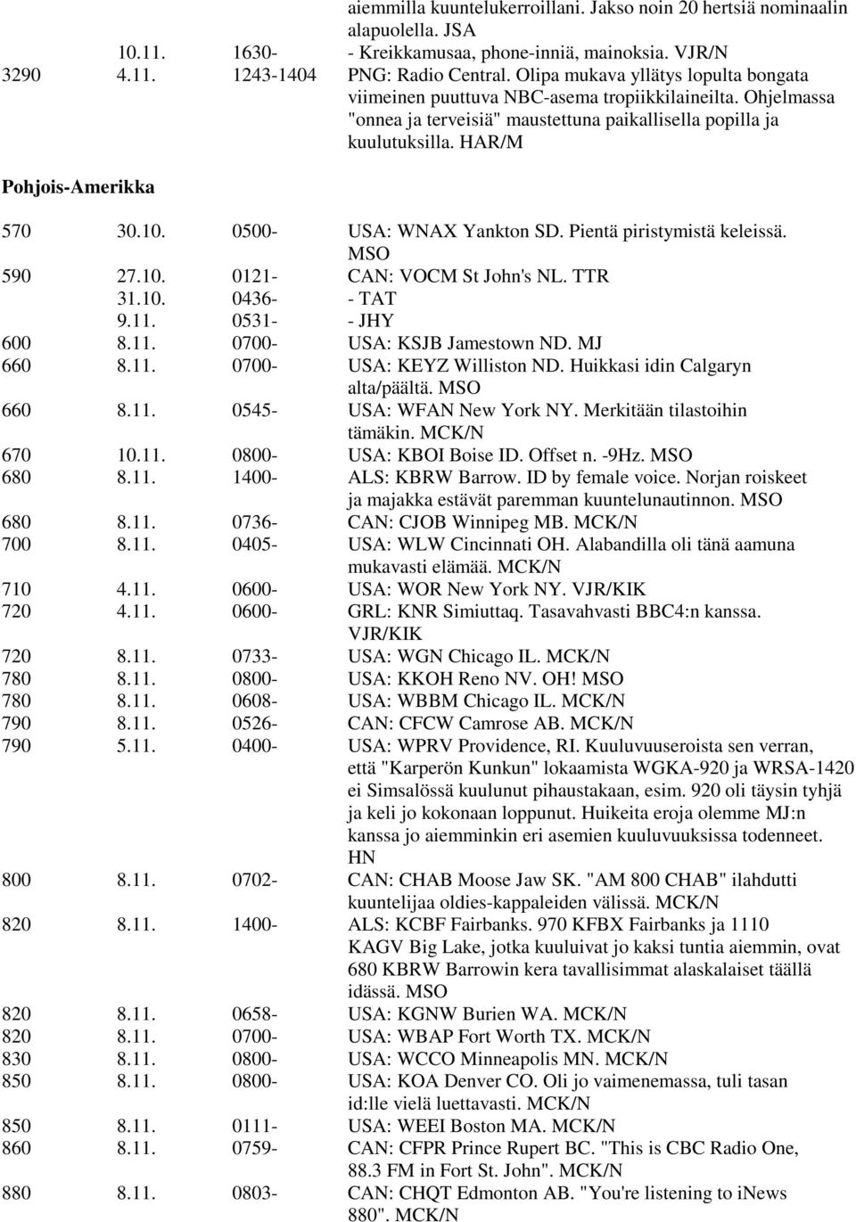 10. 0500- USA: WNAX Yankton SD. Pientä piristymistä keleissä. MSO 590 27.10. 0121- CAN: VOCM St John's NL. TTR 31.10. 0436- - TAT 9.11. 0531- - JHY 600 8.11. 0700- USA: KSJB Jamestown ND. MJ 660 8.11. 0700- USA: KEYZ Williston ND.