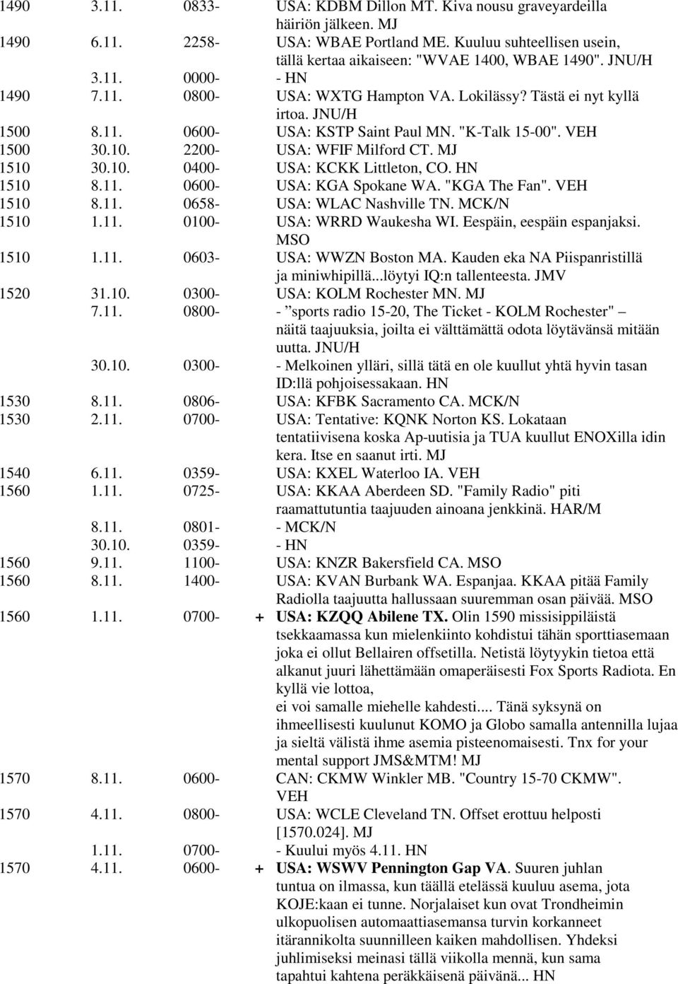 2200- USA: WFIF Milford CT. MJ 1510 30.10. 0400- USA: KCKK Littleton, CO. HN 1510 8.11. 0600- USA: KGA Spokane WA. "KGA The Fan". VEH 1510 8.11. 0658- USA: WLAC Nashville TN. MCK/N 1510 1.11. 0100- USA: WRRD Waukesha WI.