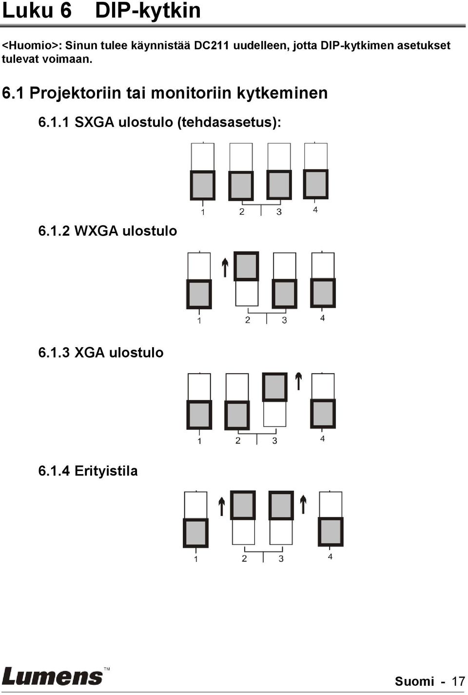 1 Projektoriin tai monitoriin kytkeminen 6.1.1 SXGA ulostulo (tehdasasetus): 6.