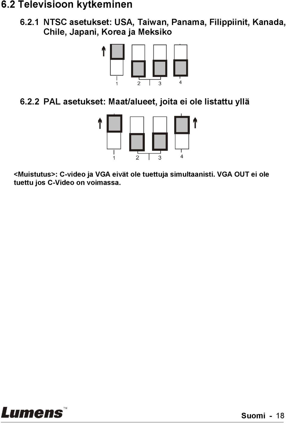 2 PAL asetukset: Maat/alueet, joita ei ole listattu yllä <Muistutus>: