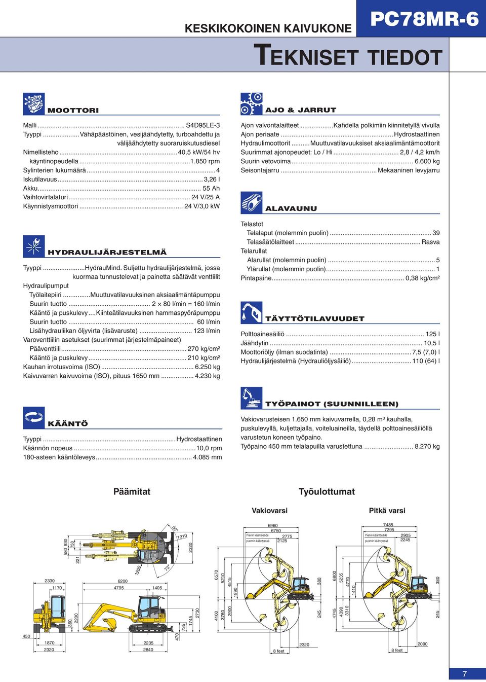 ..HydrauMind. Suljettu hydraulijärjestelmä, jossa kuormaa tunnustelevat ja painetta säätävät venttiilit Hydraulipumput Työlaitepiiri...Muuttuvatilavuuksinen aksiaalimäntäpumppu Suurin tuotto.