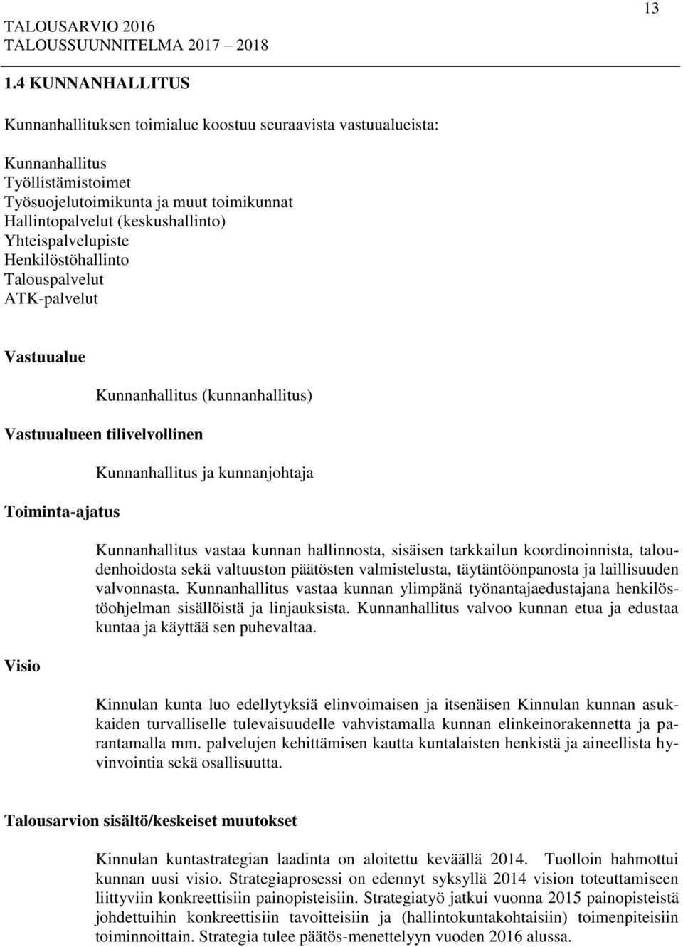 Kunnanhallitus vastaa kunnan hallinnosta, sisäisen tarkkailun koordinoinnista, taloudenhoidosta sekä valtuuston päätösten valmistelusta, täytäntöönpanosta ja laillisuuden valvonnasta.