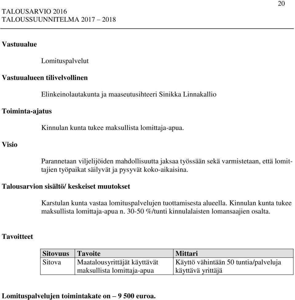Talousarvion sisältö/ keskeiset muutokset Karstulan kunta vastaa lomituspalvelujen tuottamisesta alueella. Kinnulan kunta tukee maksullista lomittaja-apua n.