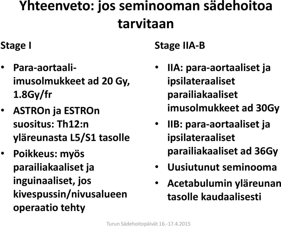 kivespussin/nivusalueen operaatio tehty Stage IIA-B IIA: para-aortaaliset ja ipsilateraaliset parailiakaaliset
