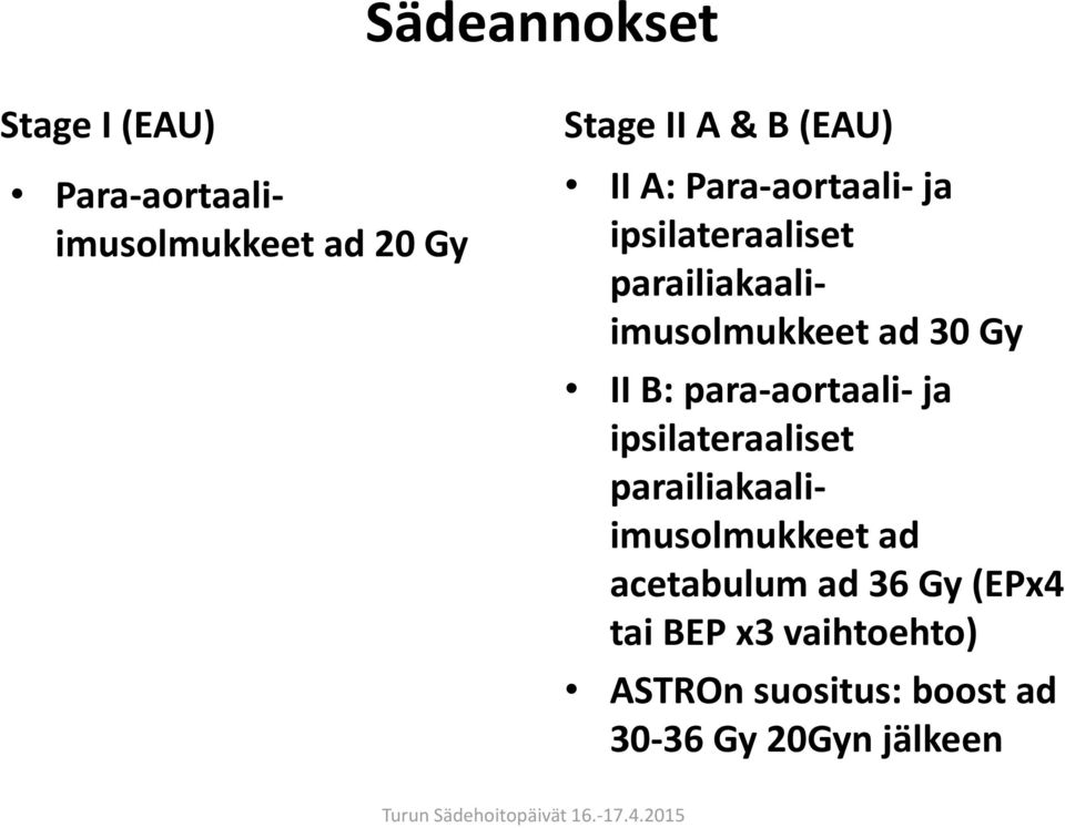 II B: para-aortaali- ja ipsilateraaliset parailiakaaliimusolmukkeet ad acetabulum