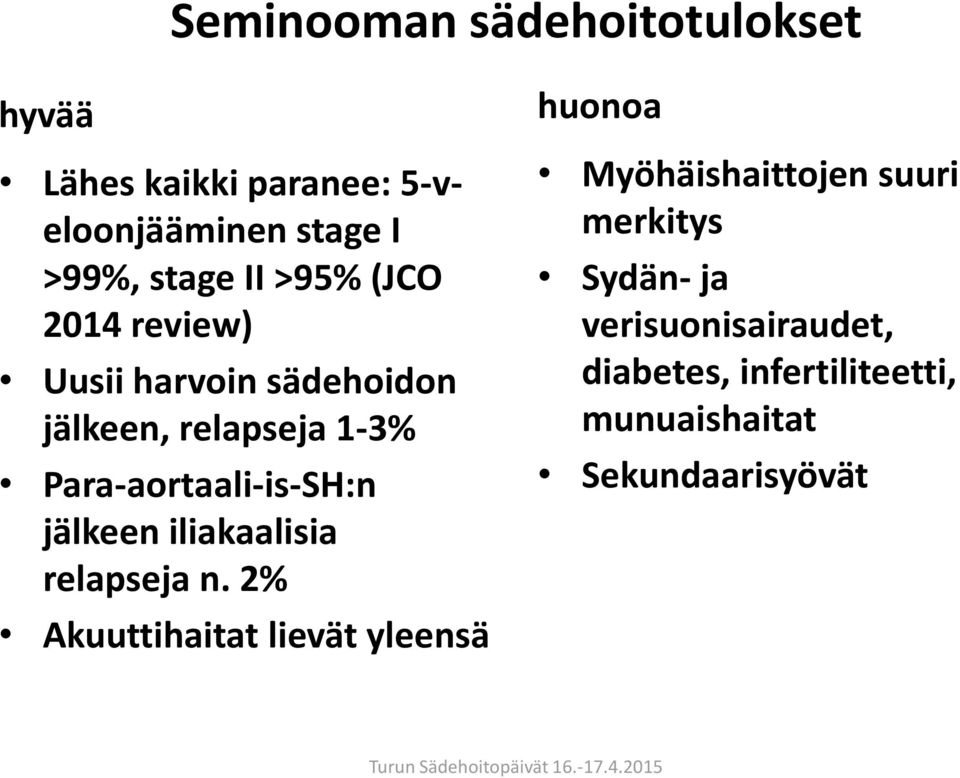 Para-aortaali-is-SH:n jälkeen iliakaalisia relapseja n.