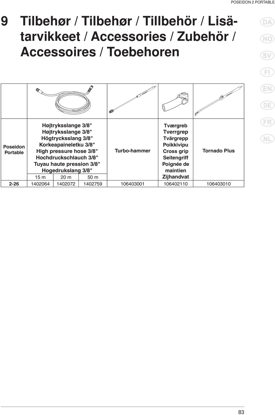 Hochdruckschlauch 3/8" Tuyau haute pression 3/8" Hogedrukslang 3/8" Turbo-hammer Tværgreb Tverrgrep Tvärgrepp Poikkivipu Cross