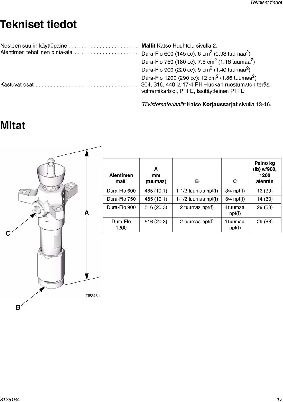 ................................. 304, 36, 440 ja 7-4 PH luokan ruostumaton teräs, volframikarbidi, PTFE, lasitäytteinen PTFE Tiivistemateriaalit: Katso Korjaussarjat sivulla 3-6.