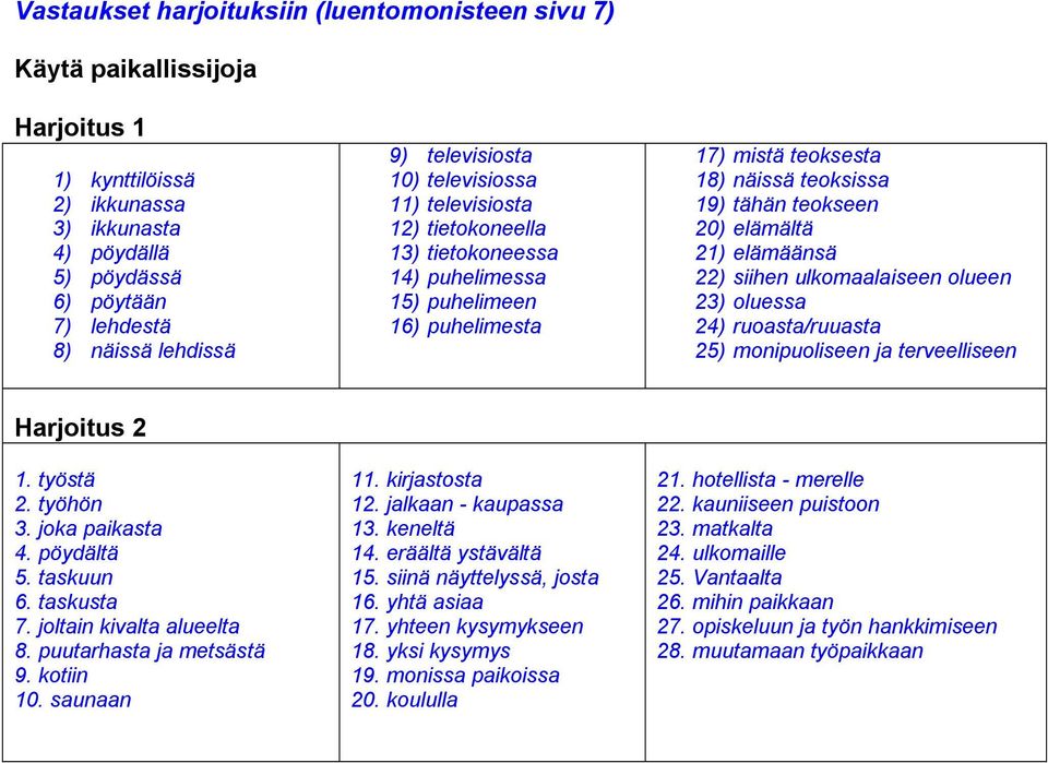 elämältä 21) elämäänsä 22) siihen ulkomaalaiseen olueen 23) oluessa 24) ruoasta/ruuasta 25) monipuoliseen ja terveelliseen Harjoitus 2 1. työstä 2. työhön 3. joka paikasta 4. pöydältä 5. taskuun 6.