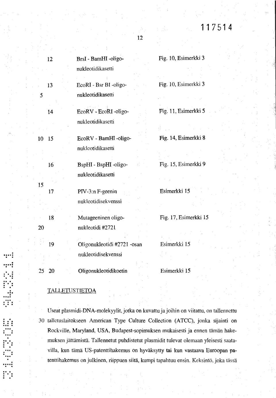 15, Esimerkki 9 nukleotidikasetti 17 F-geenin Esimerkki 15 nukleotidisekvenssi 18 Mutageeninen oligo- Fig.