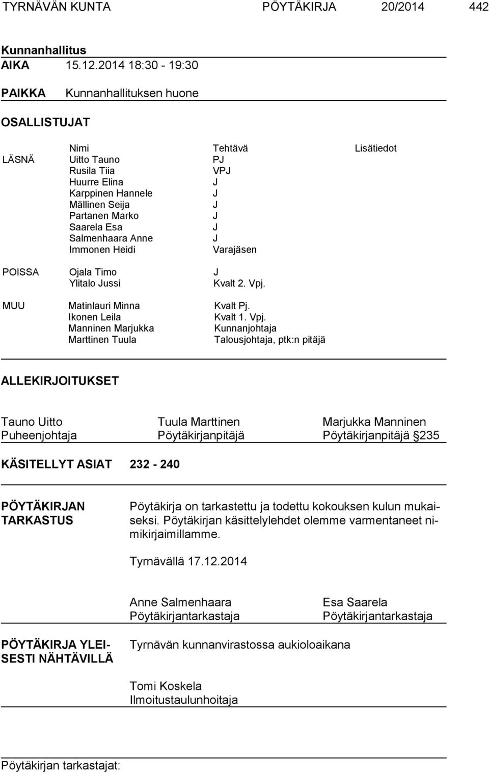 Esa J Salmenhaara Anne J Immonen Heidi Varajäsen POISSA Ojala Timo J Ylitalo Jussi Kvalt 2. Vpj.