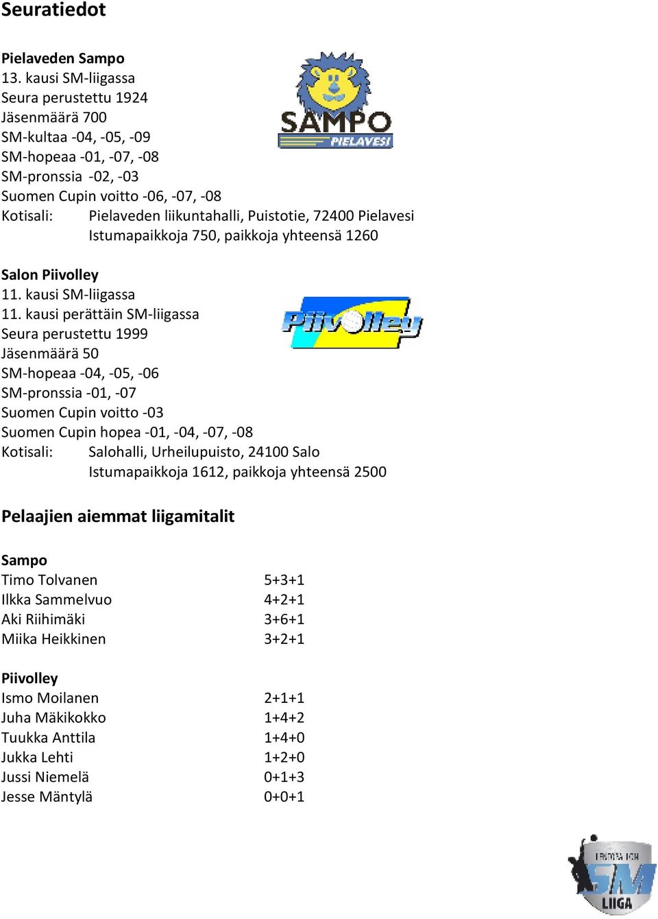 72400 Pielavesi Istumapaikkoja 750, paikkoja yhteensä 1260 Salon 11. kausi SM-liigassa 11.