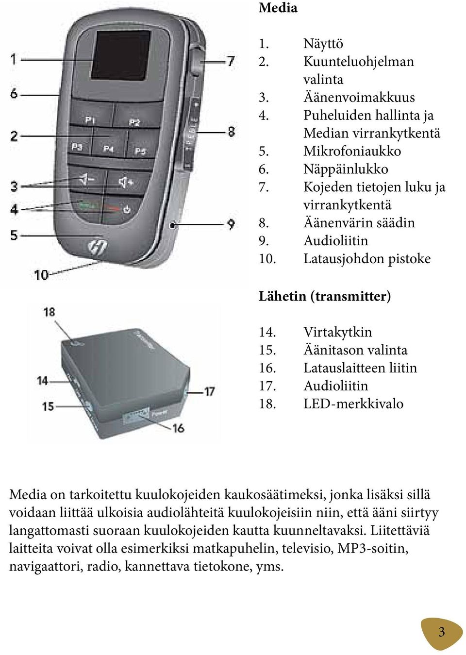 Latauslaitteen liitin 17. Audioliitin 18.