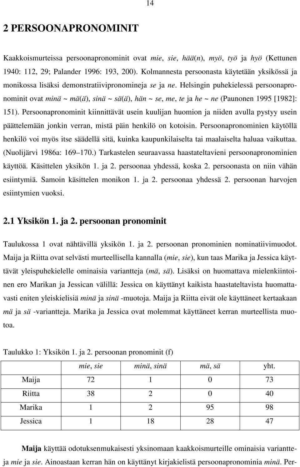 Helsingin puhekielessä persoonapronominit ovat minä ~ mä(ä), sinä ~ sä(ä), hän ~ se, me, te ja he ~ ne (Paunonen 1995 [1982]: 151).