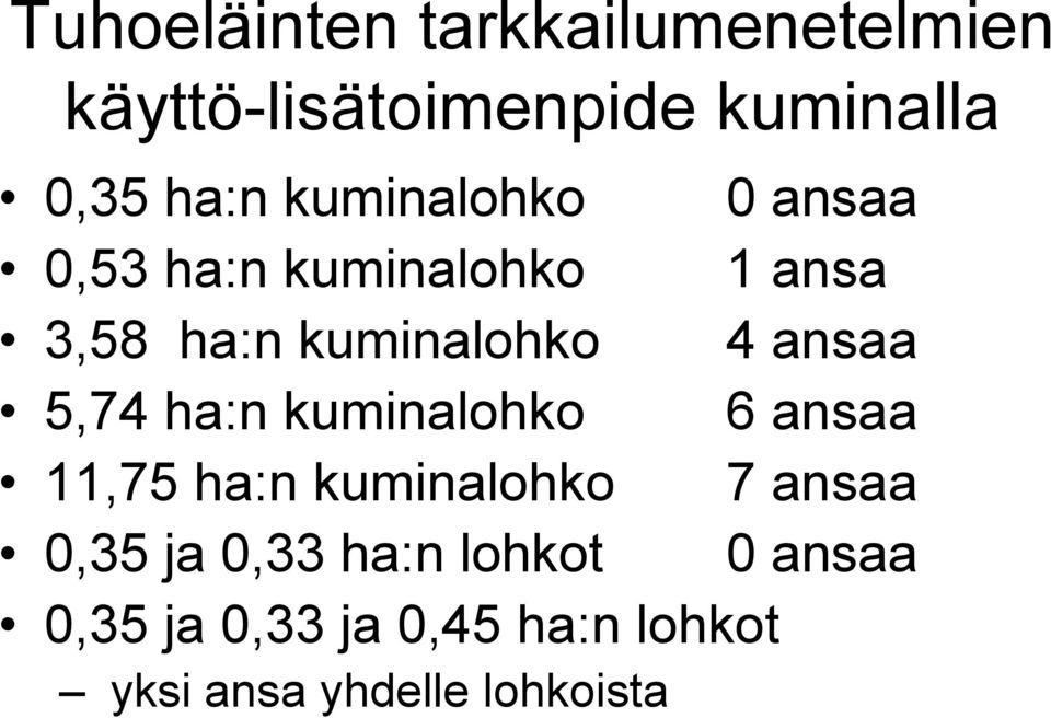 ansaa 5,74 ha:n kuminalohko 6 ansaa 11,75 ha:n kuminalohko 7 ansaa 0,35 ja