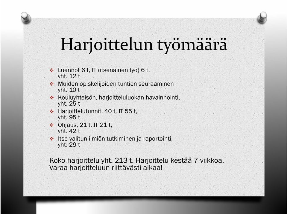 10 t Kouluyhteisön, harjoitteluluokan havainnointi, yht. 25 t Harjoittelutunnit, 40 t, IT 55 t, yht.