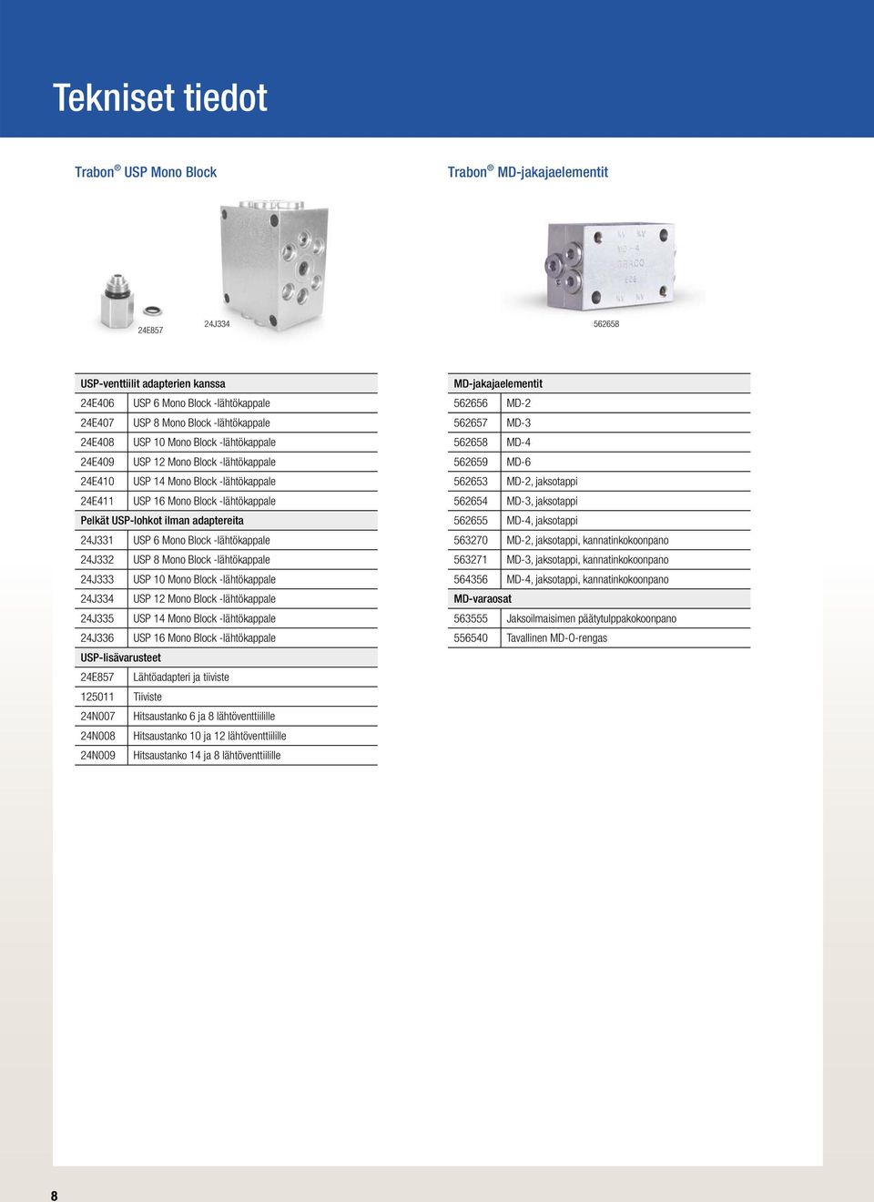 Mono Block -lähtökappale 24J332 USP 8 Mono Block -lähtökappale 24J333 USP 10 Mono Block -lähtökappale 24J334 USP 12 Mono Block -lähtökappale 24J335 USP 14 Mono Block -lähtökappale 24J336 USP 16 Mono