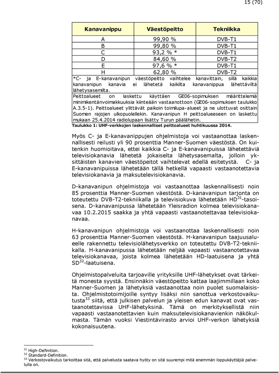 Peittoalueet on laskettu käyttäen GE06-sopimuksen määrittelemiä minimikentänvoimakkuuksia kiinteään vastaanottoon (GE06-sopimuksen taulukko A.3.5-1).