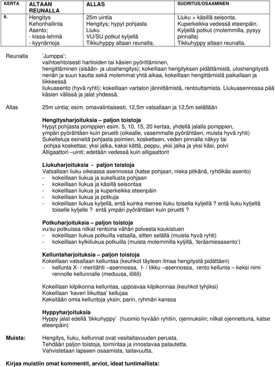 näkyy tai pohjaa koskettaa; yksi jalka, kaksi kättä, peppu, yksi jalka ja yksi käsi, polvi harjoituksia - paljon toistoja - kokeillaan liukua ja sukellusta pohjaan - kokeillaan liukua ja käsillä