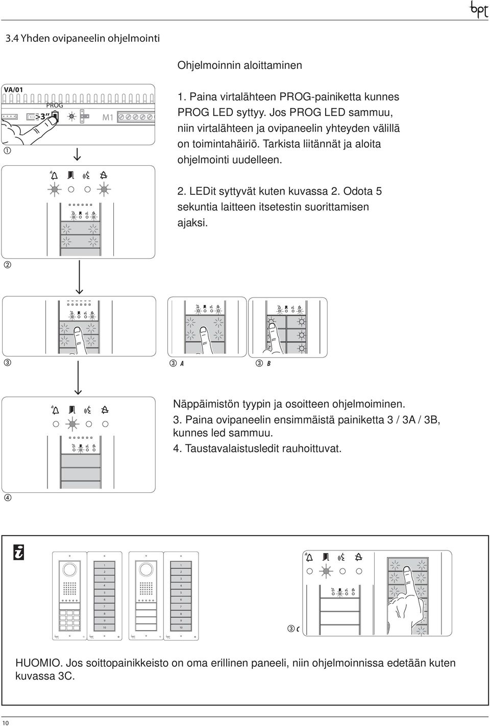 . LEDit syttyvät kuten kuvassa. Odota sekuntia laitteen itsetestin suorittamisen ajaksi. A Näppäimistön tyypin ja osoitteen ohjelmoiminen.