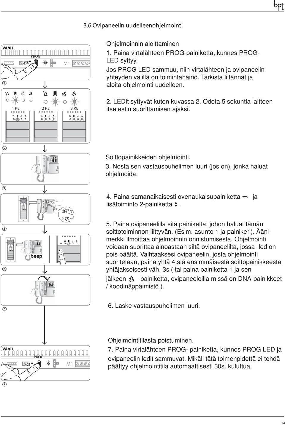 Odota sekuntia laitteen itsetestin suorittamisen ajaksi. Soittopainikkeiden ohjelmointi.. Nosta sen vastauspuhelimen luuri (jos on), jonka haluat ohjelmoida.