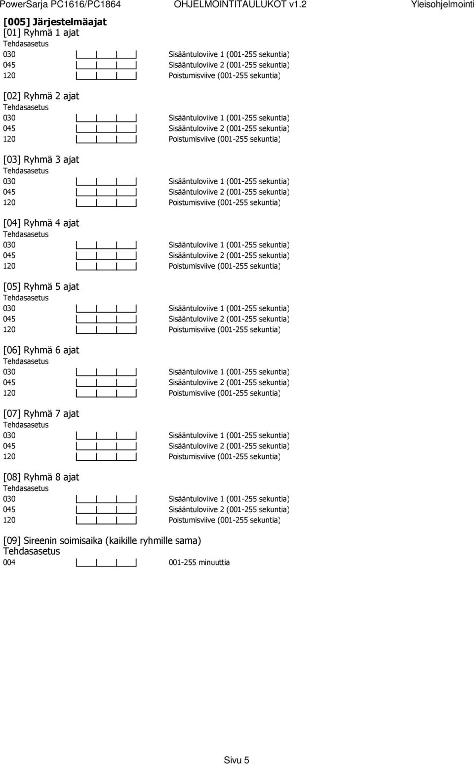 030 Sisääntuloviive 1 (001-255 sekuntia) 045 Sisääntuloviive 2 (001-255 sekuntia) 120 Poistumisviive (001-255 sekuntia) [03] Ryhmä 3 ajat 030 Sisääntuloviive 1 (001-255 sekuntia) 045 Sisääntuloviive