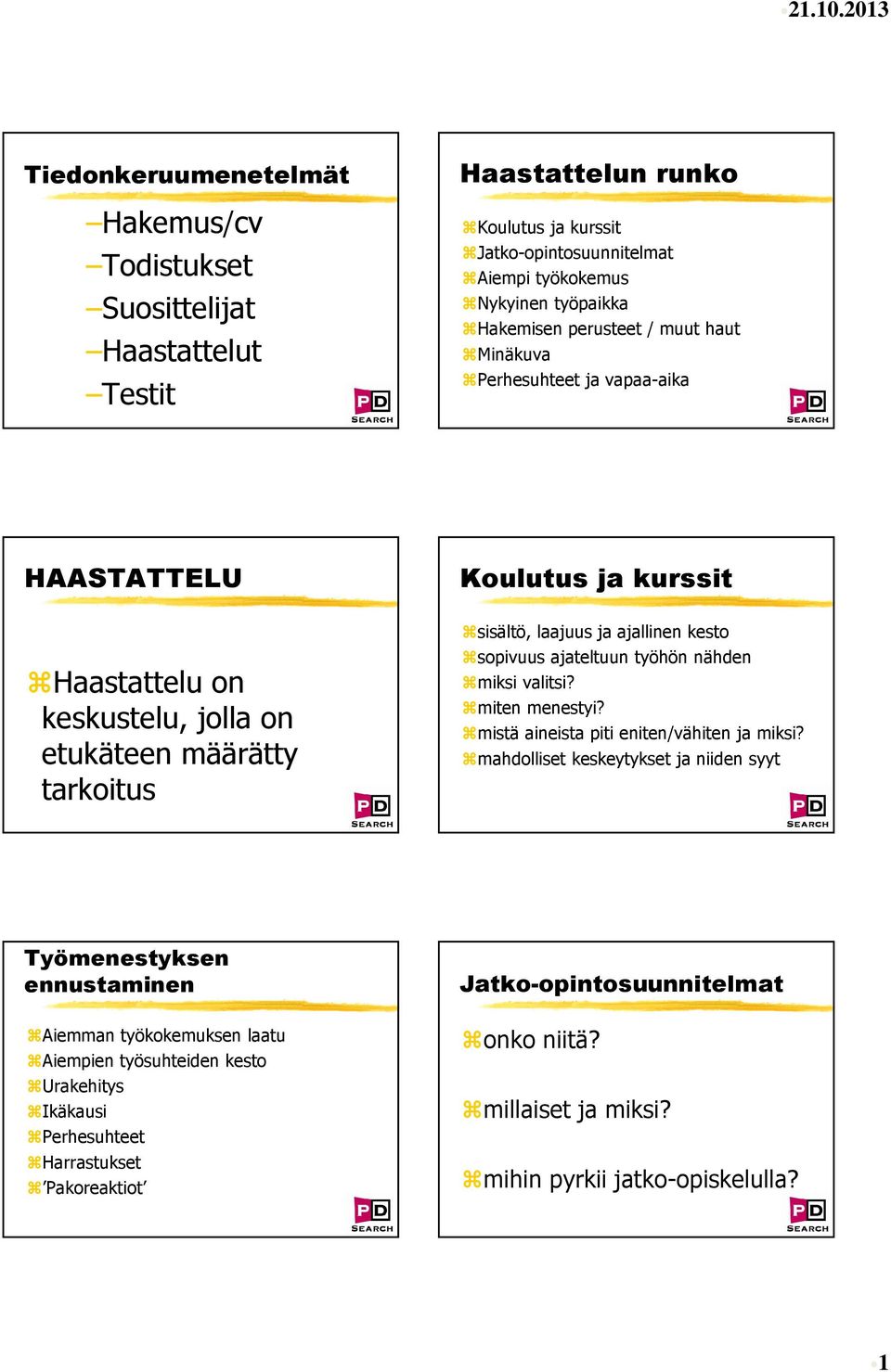 sopivuus ajateltuun työhön nähden miksi valitsi? miten menestyi? mistä aineista piti eniten/vähiten ja miksi?